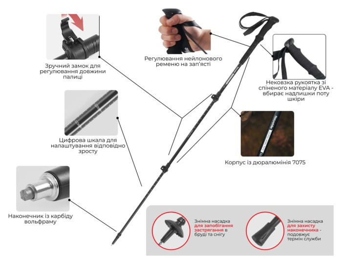 Трекінгова палиця 3-сек. Naturehike ST 03 7075 AL NH17D017-D, чорна