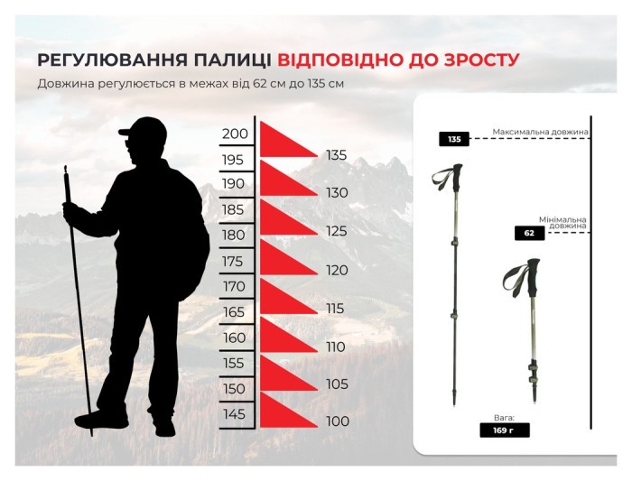 Трекінгова палиця 3-сек. Naturehike ST 03 7075 AL NH17D017-D, чорна, укр, укр