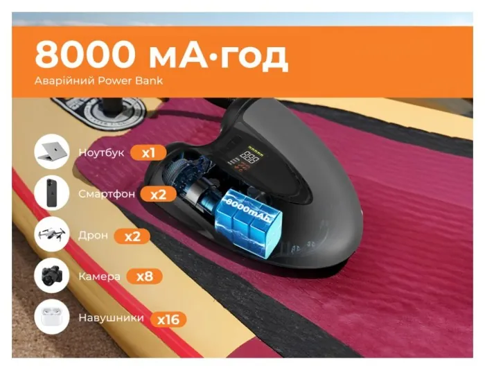 Насос кемпінговий для накачування човнів, сапів, Flextail Evo Sup Pump Pro, чорний