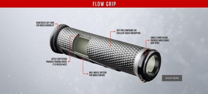 Грипси ODI Elite Motion, V2.1 Lock-On, Mint w/Black Clamp, м'ятні із чорними замками