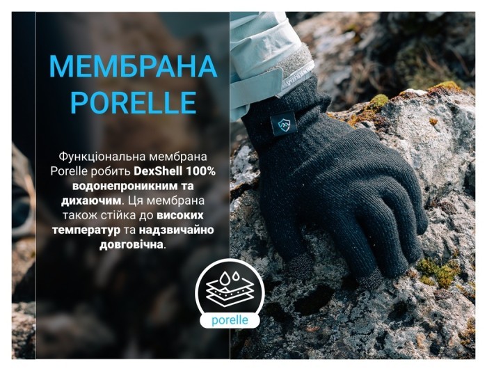 Перчатки водонепроницаемые Dexshell ThermFit 3.0 Gloves, темно-голубые, размер L