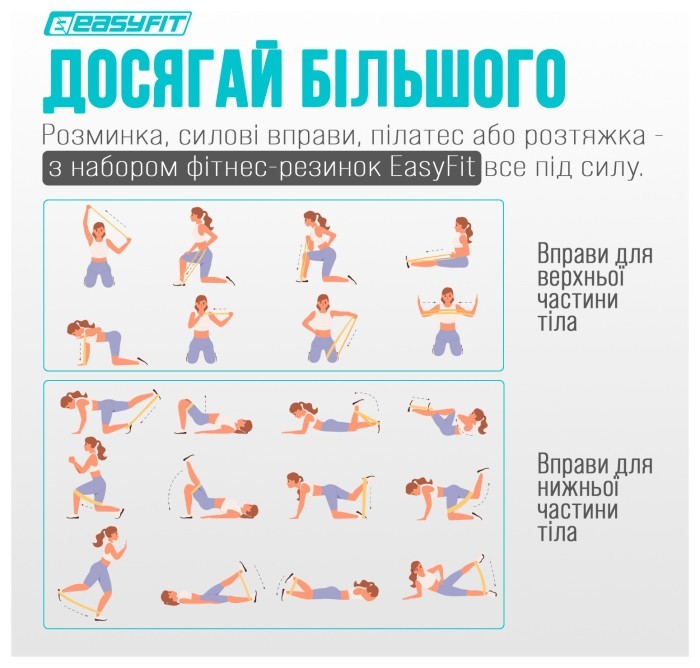 Резинки для фитнеса EasyFit набор из 7 штук