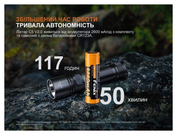 Фонарь ручной Fenix C5 V2.0