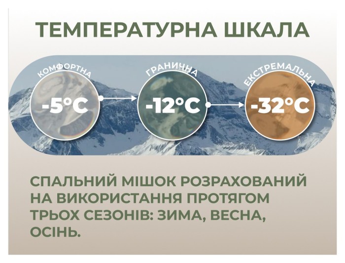 Спальник з капюшоном Naturehike CNK2300SD014 MJ600 Січ, зелений