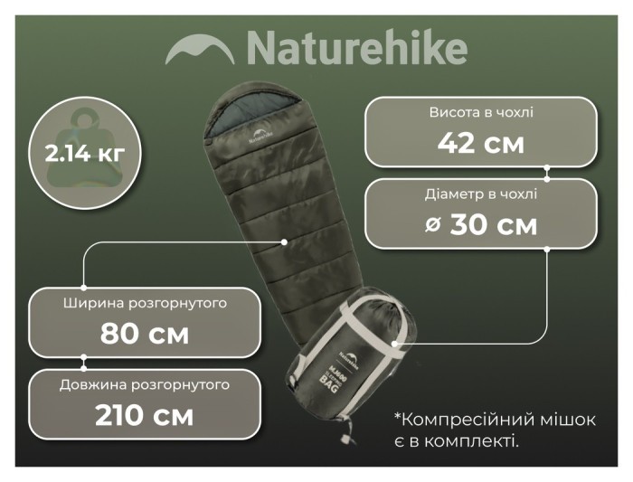Спальник з капюшоном Naturehike CNK2300SD014 MJ600 Січ, зелений