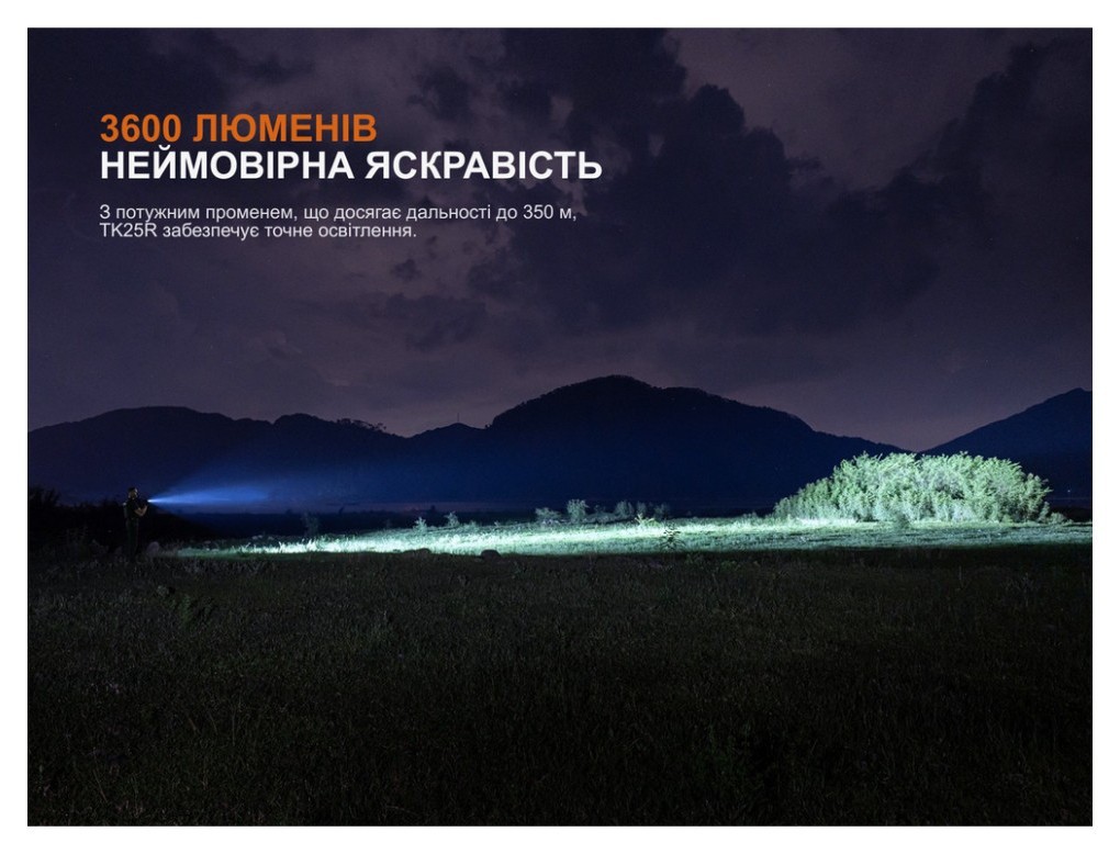 Ліхтар ручний Fenix TK25R, укр, укр