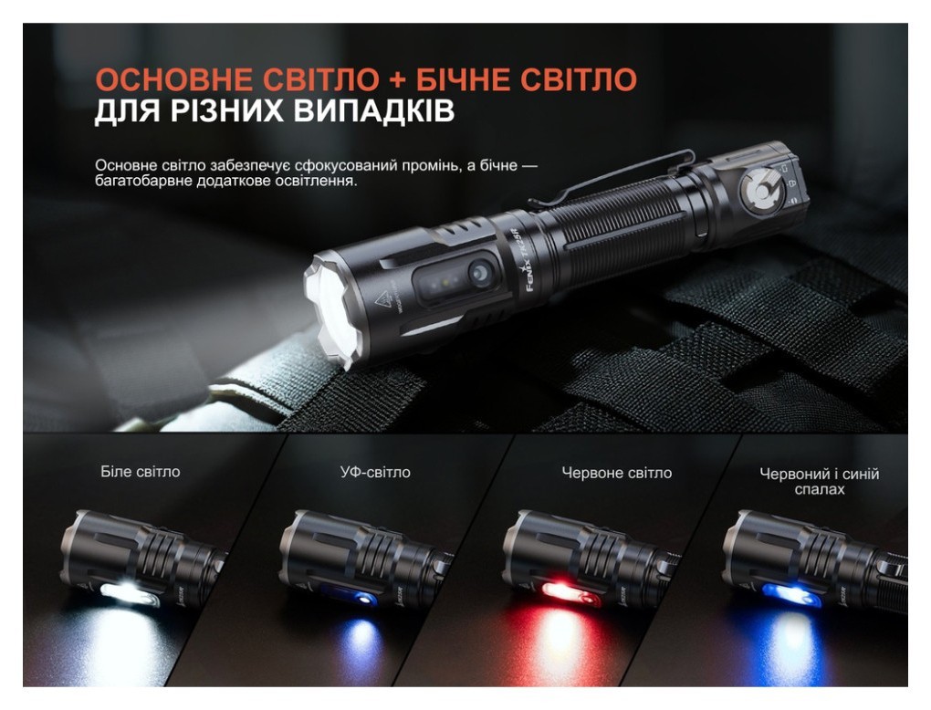 Ліхтар ручний Fenix TK25R, укр, укр