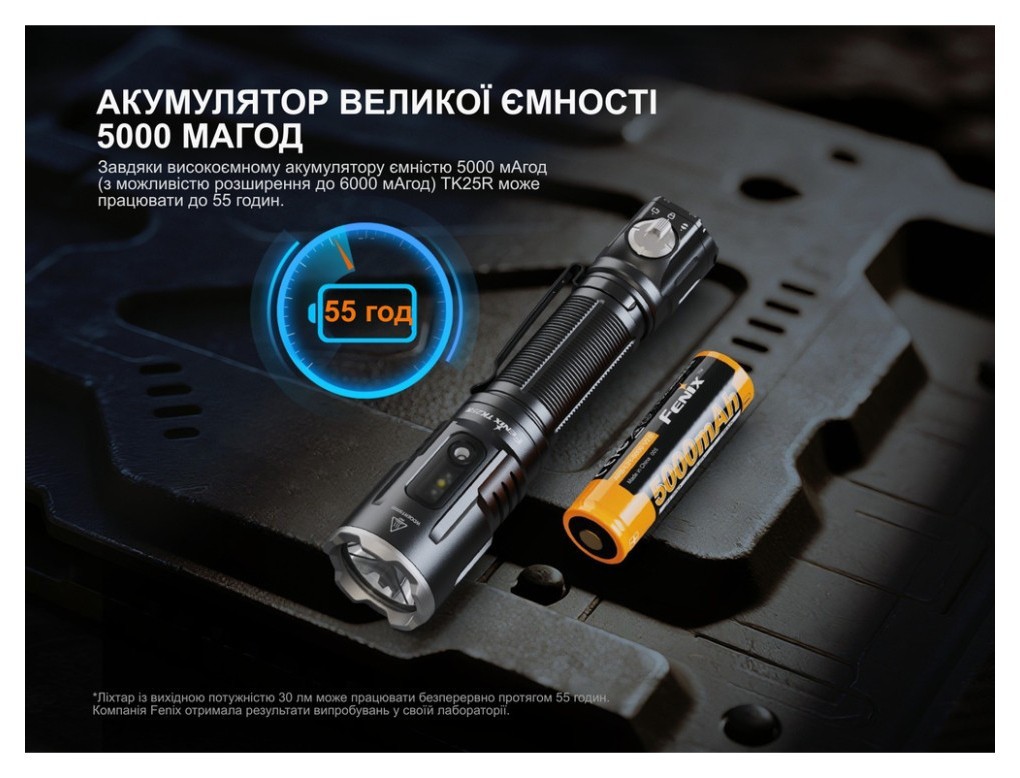 Ліхтар ручний Fenix TK25R, укр, укр