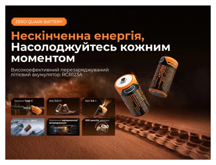 Акумулятор 900mAh Flextail Zero Battery usb type C зарядка