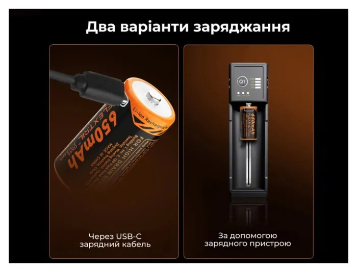 Акумулятор 900mAh Flextail Zero Battery usb type C зарядка