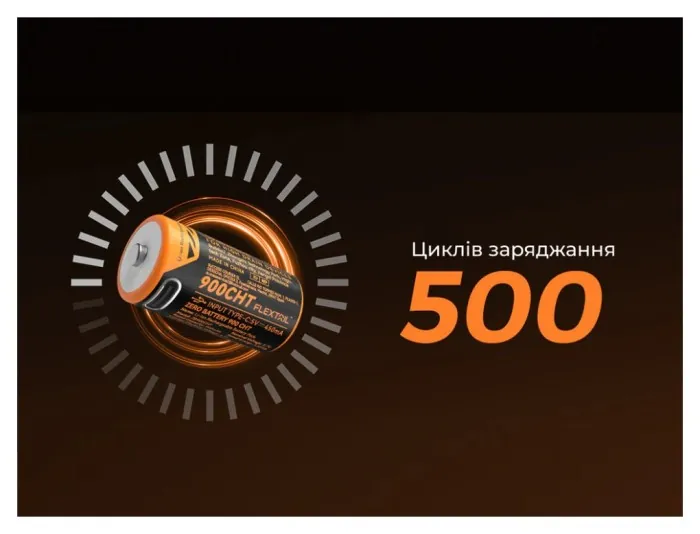 Акумулятор 900mAh Flextail Zero Battery usb type C зарядка