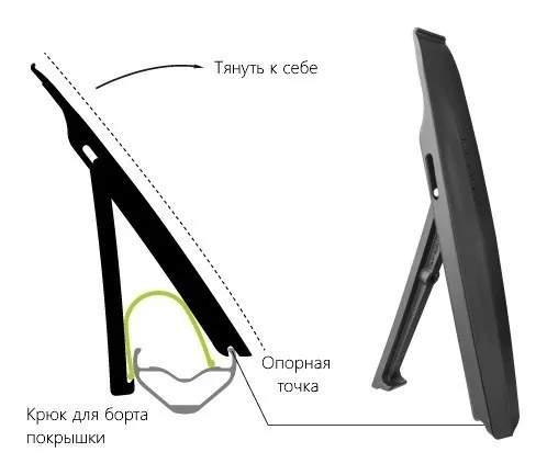 Бортування Birzman Wedge Wedge II