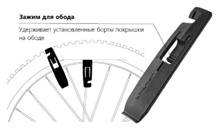 Бортування Birzman Wedge Wedge II
