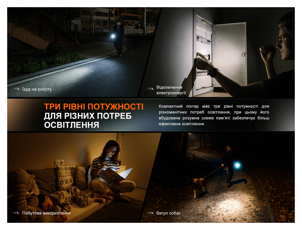 Ліхтар ручний Fenix E12 V3.0, укр, укр