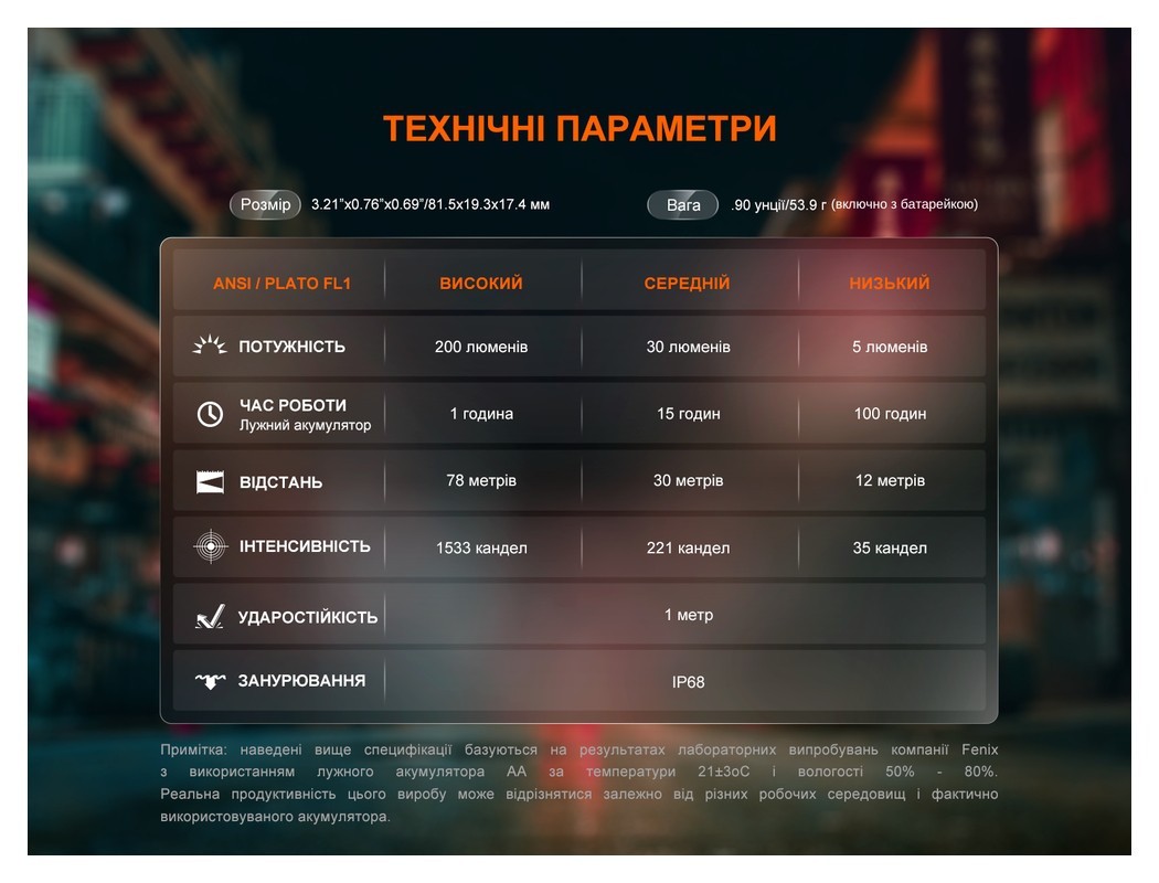 Ліхтар ручний Fenix E12 V3.0, укр, укр