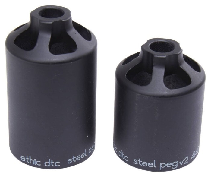 Пеги ETHIC DTC-Black, укр, укр