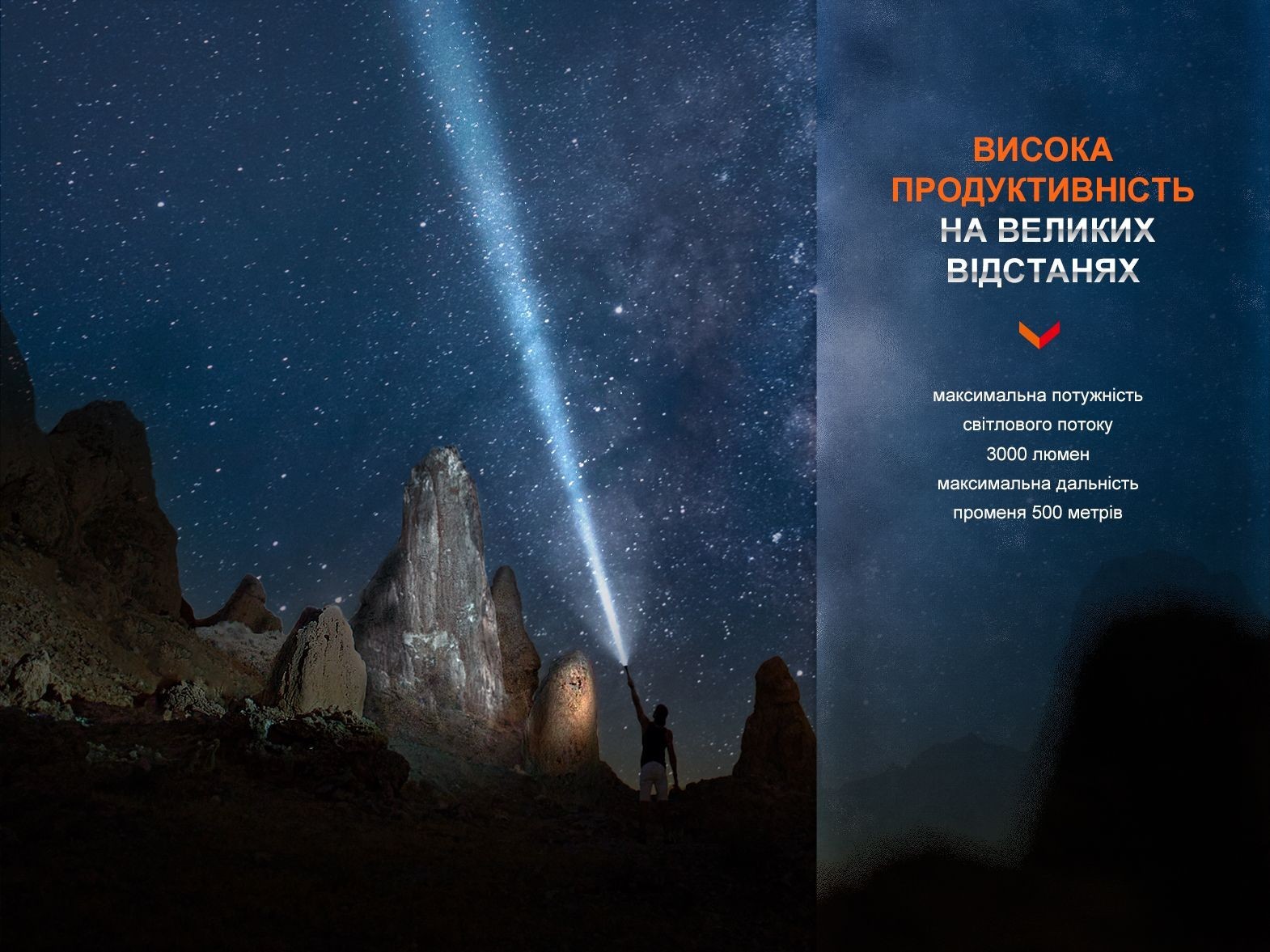 Ліхтар ручний Fenix PD40R V3.0, 3000 lm, укр, укр