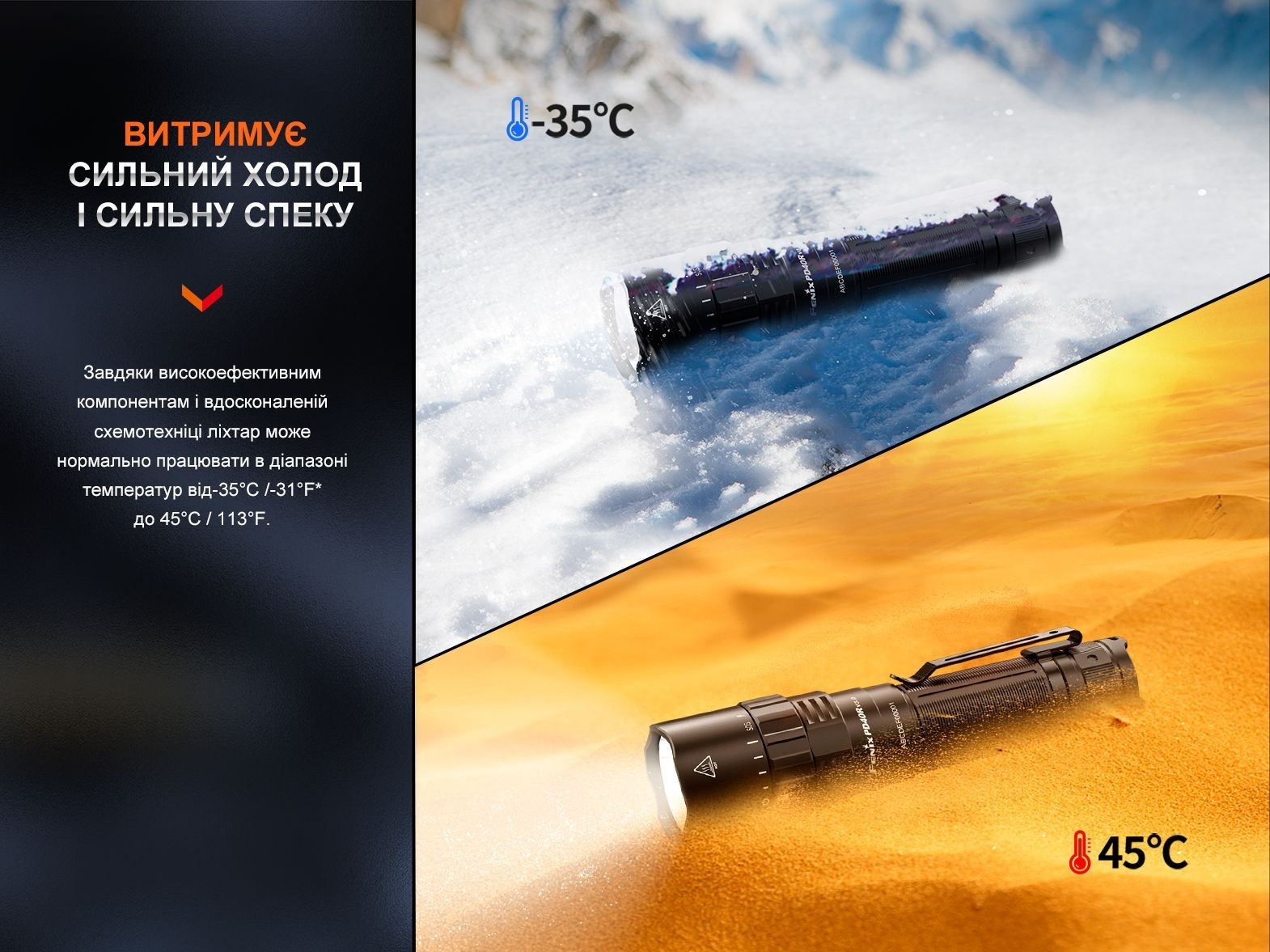 Ліхтар ручний Fenix PD40R V3.0, 3000 lm, укр, укр