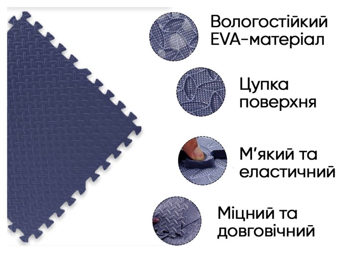 Татамі мат EasyFit SwallowTail 4 шт (60х60х1 см) пазл хвіст ластівки синій