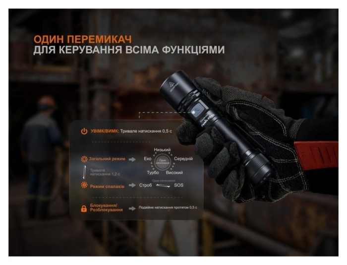 Фонарь ручной Fenix C5 Pro