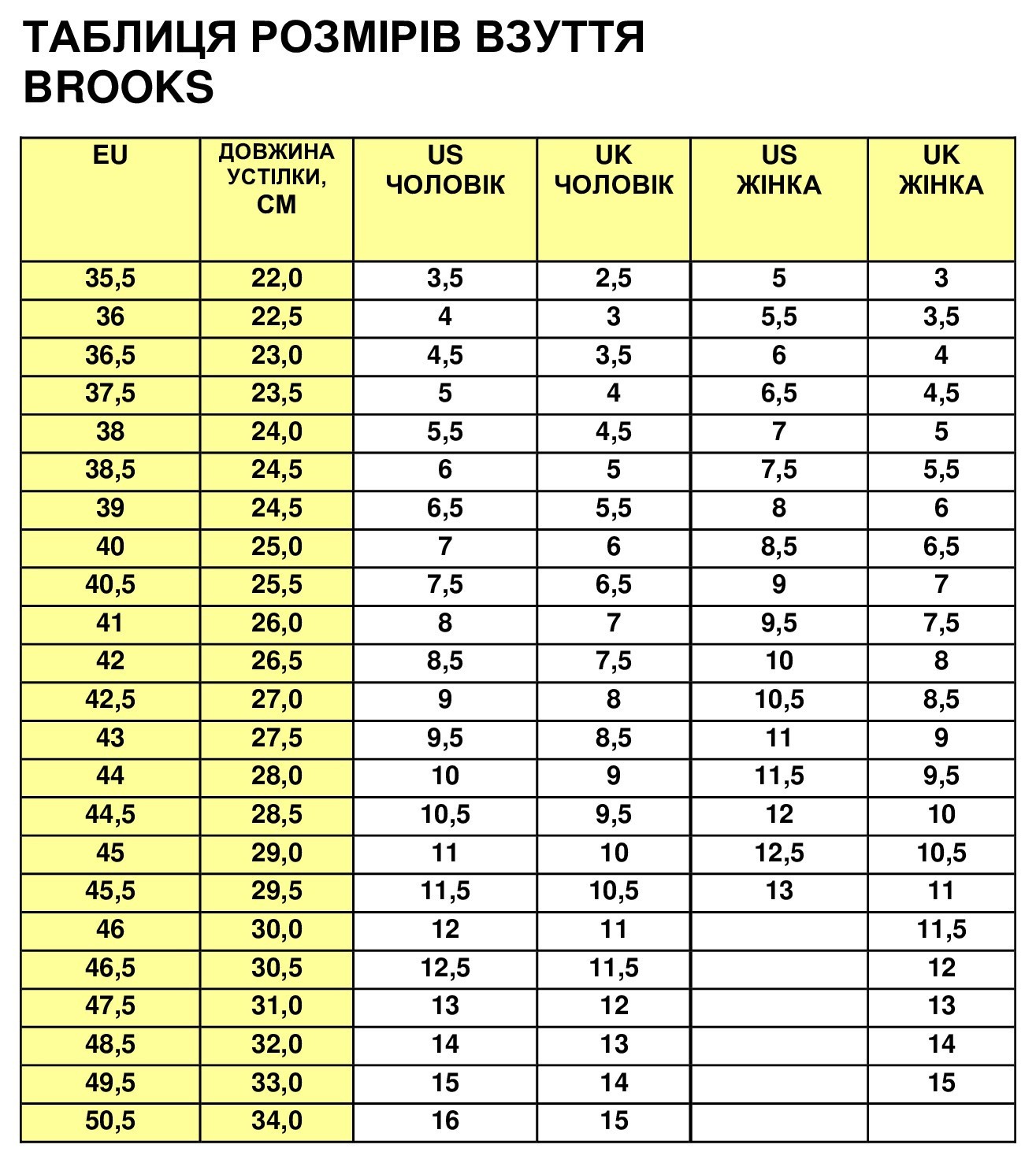 Кросівки чоловічі Brooks TRACE M 41 (8.0US) 495 Blue/navy/orange (1103641D495), укр, укр