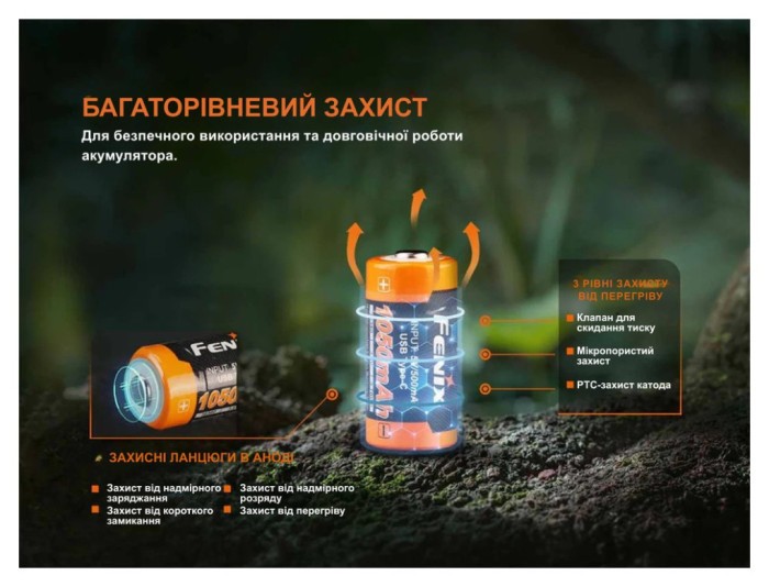 Акумулятор 16340 Fenix (1050 mAh) Type-C, укр, укр