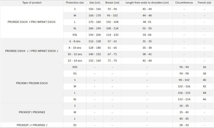 Защитные шорты Cairn Proxim black защитные шорты Cairn Proxim