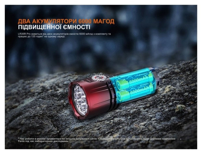 Ліхтар пошуковий ручний Fenix LR35R PRO | Лімітована серія, укр, укр