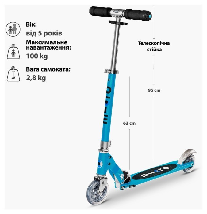 Самокат MICRO серии 