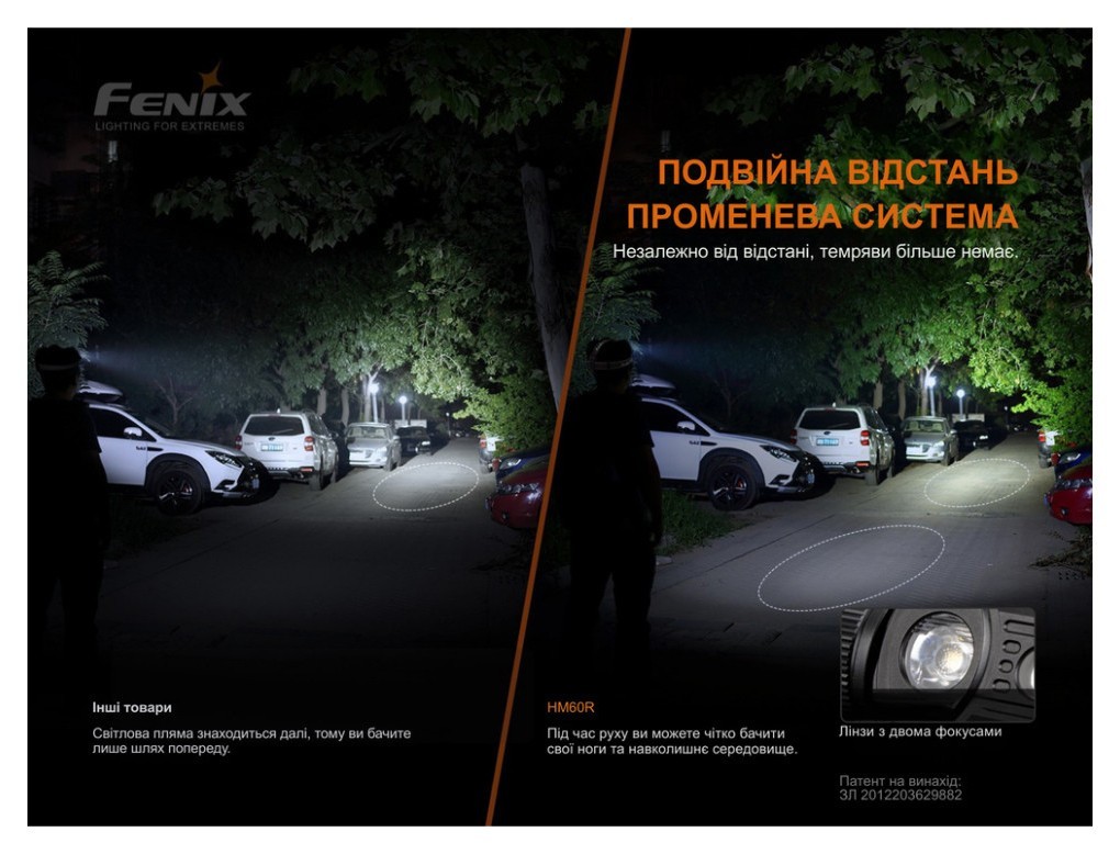 Ліхтар налобний Fenix HM60R, камуфляж | Лімітована серія, укр, укр