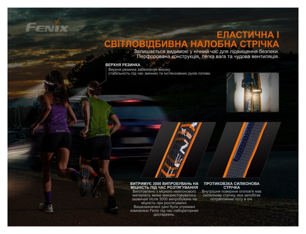 Ліхтар налобний Fenix HM60R, камуфляж | Лімітована серія, укр, укр