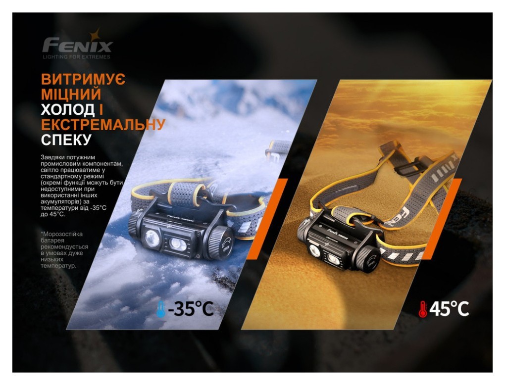 Ліхтар налобний Fenix HM60R, камуфляж | Лімітована серія, укр, укр