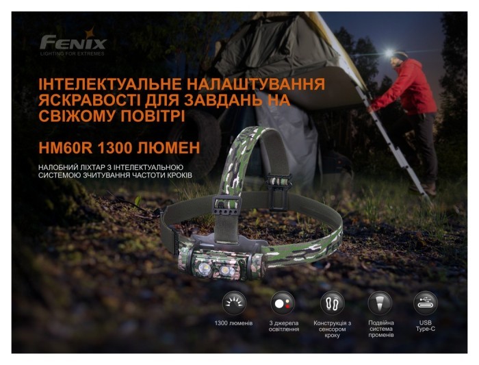 Ліхтар налобний Fenix HM60R, камуфляж | Лімітована серія, укр, укр