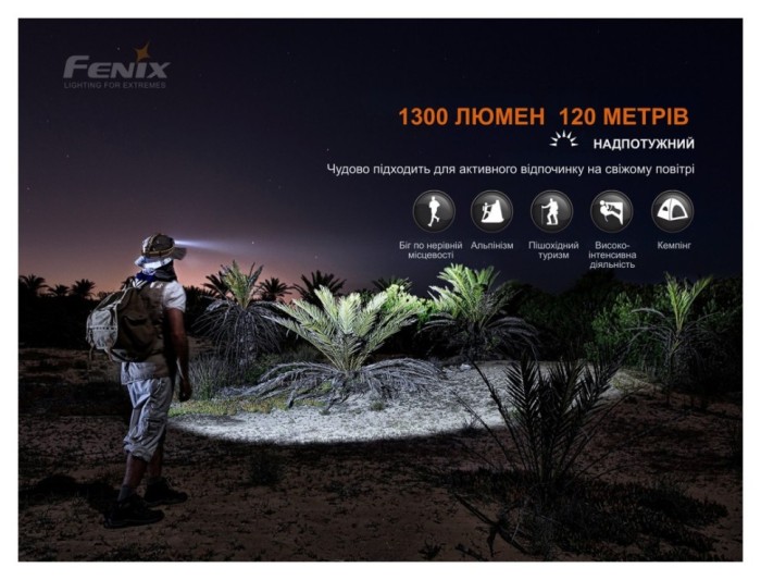 Ліхтар налобний Fenix HM60R, камуфляж | Лімітована серія, укр, укр