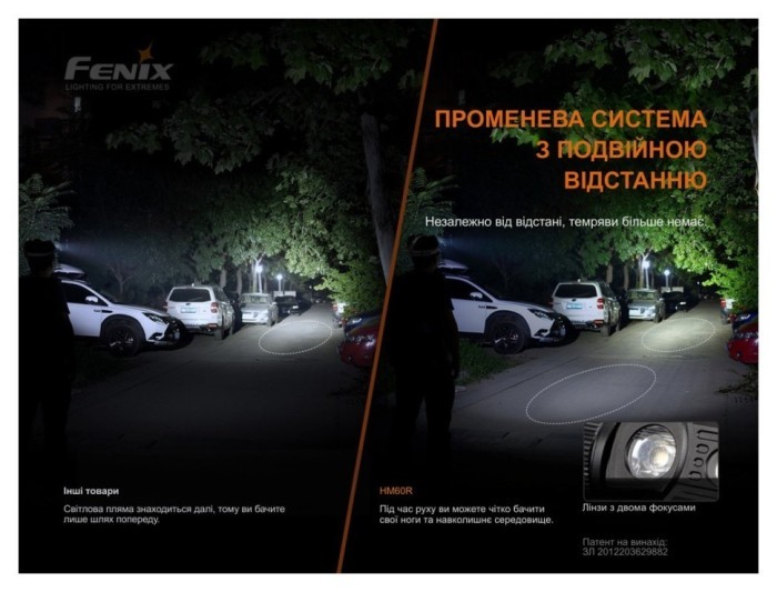 Ліхтар налобний Fenix HM60R, камуфляж | Лімітована серія, укр, укр