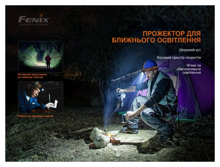 Ліхтар налобний Fenix HM60R, камуфляж | Лімітована серія, укр, укр