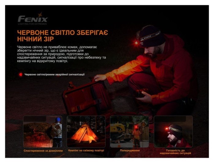 Ліхтар налобний Fenix HM60R, камуфляж | Лімітована серія, укр, укр