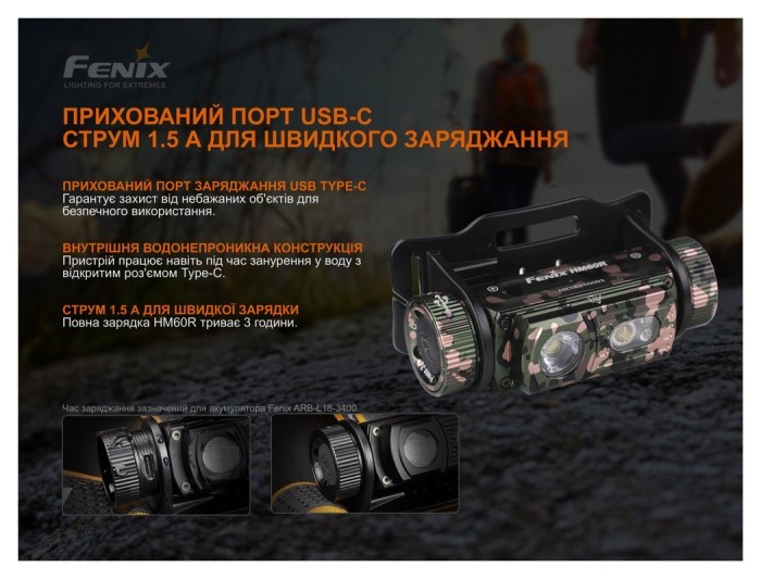 Ліхтар налобний Fenix HM60R, камуфляж | Лімітована серія, укр, укр