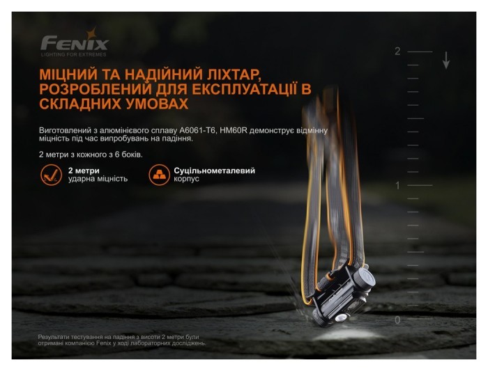 Ліхтар налобний Fenix HM60R, камуфляж | Лімітована серія, укр, укр