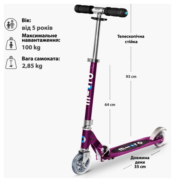 Самокат MICRO серии 