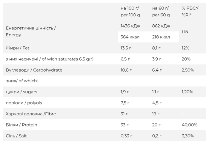 FitWin - 12x60g Milky Cream