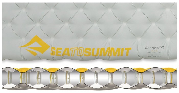 Надувний килимок Ether Light XT Mat, 183х55х10см, Grey від Sea to Summit