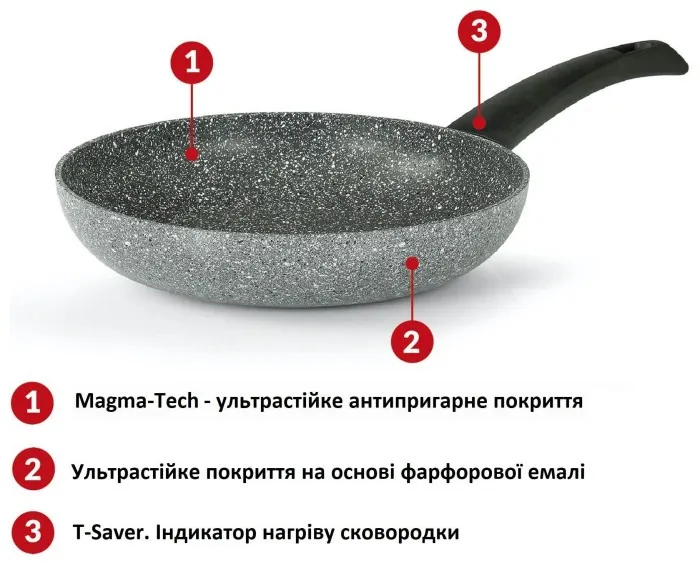 Сковорода Flonal Pietra Viva 24 см (PV8PS2470)