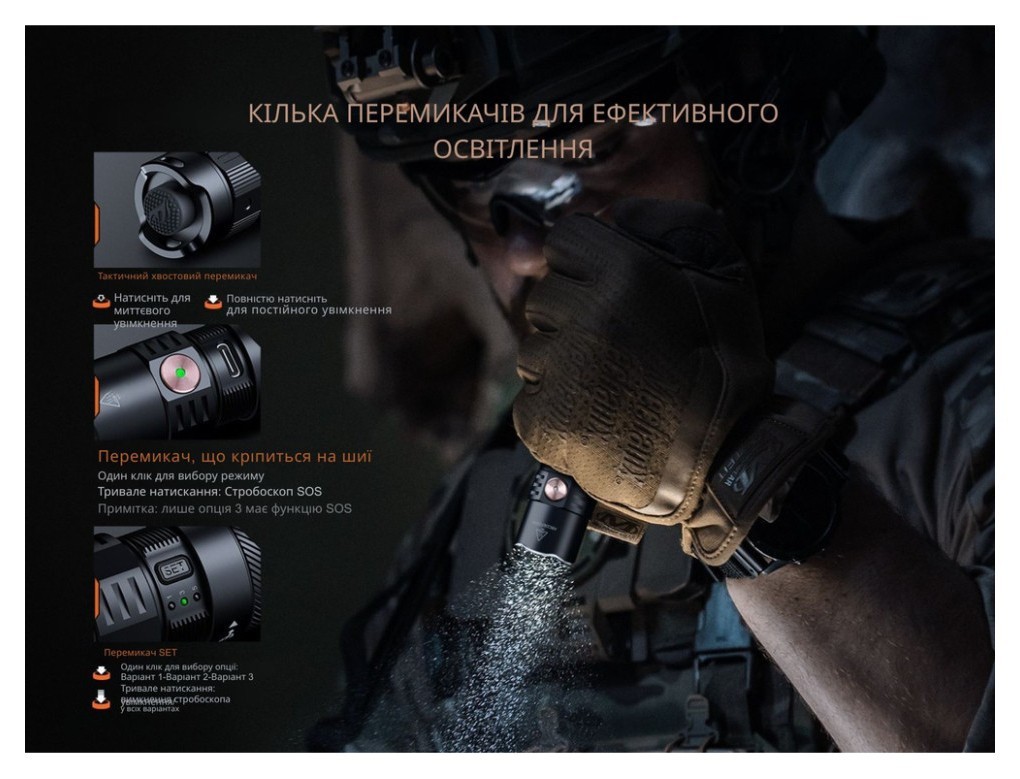 Фонарь тактический ручной Fenix PD35R ACE LED 2000 лм + наключительный фонарь CL01 (черный) | Лимитированная серия