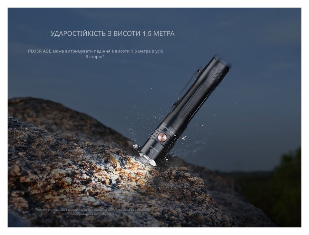 Фонарь тактический ручной Fenix PD35R ACE LED 2000 лм + наключительный фонарь CL01 (черный) | Лимитированная серия