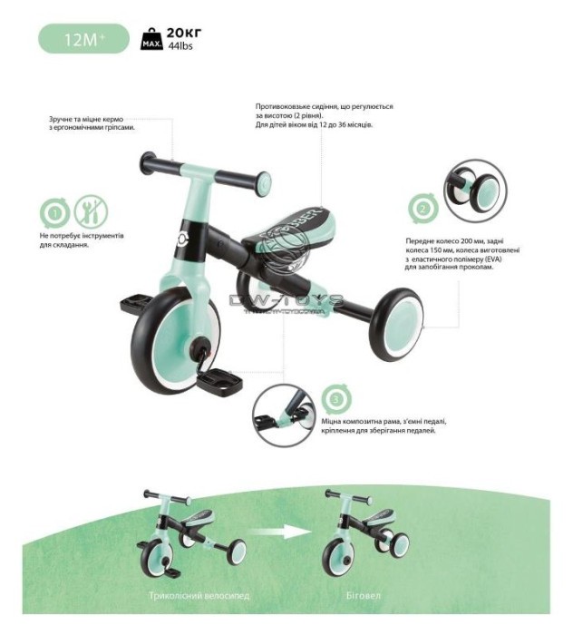Велосипед дитячий GLOBBER серії LEARNING TRIKE 2в1, м'ятний, до 20кг, 3 колеса, укр, укр