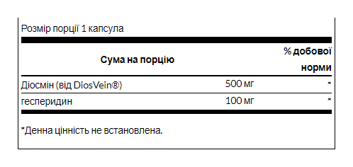 Diosmin Hesperidin - 60caps