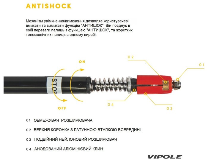 Палки трекинговые Vipole Wilderness AS (S25 19)