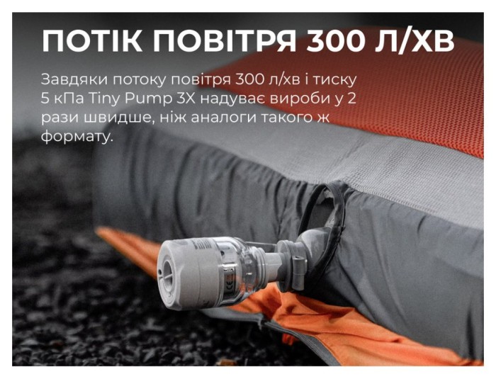 Насос-ліхтар кемпінговий Flextail Tiny Pump 3X, білий