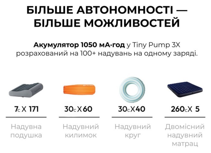 Насос-ліхтар кемпінговий Flextail Tiny Pump 3X, білий